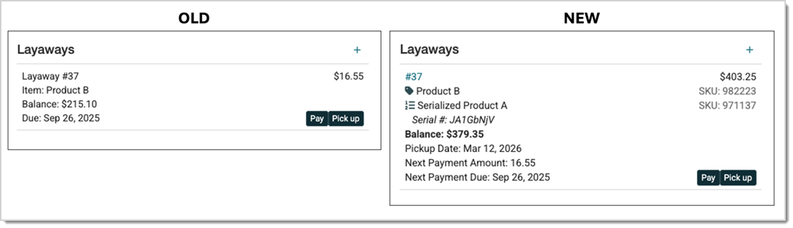 Layaway Improvements in Customer Actions b