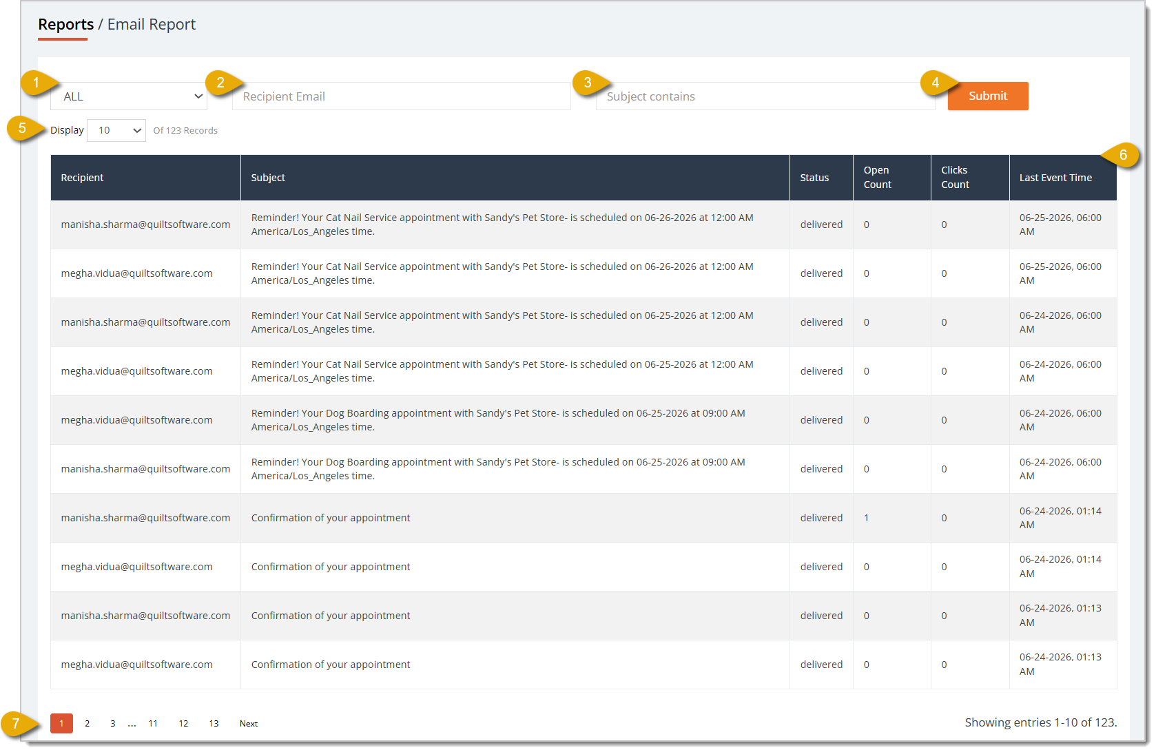 Image of an Email Report.
